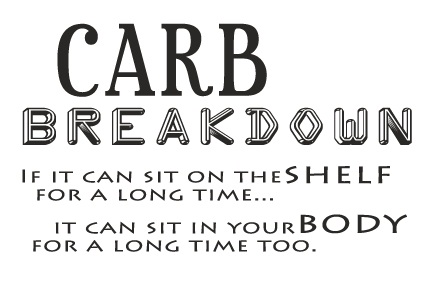carbs weight loss
