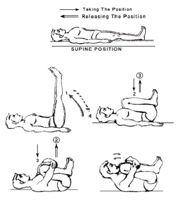 5 Yoga Poses You Can Do On Your Bed Pawanmuktasana