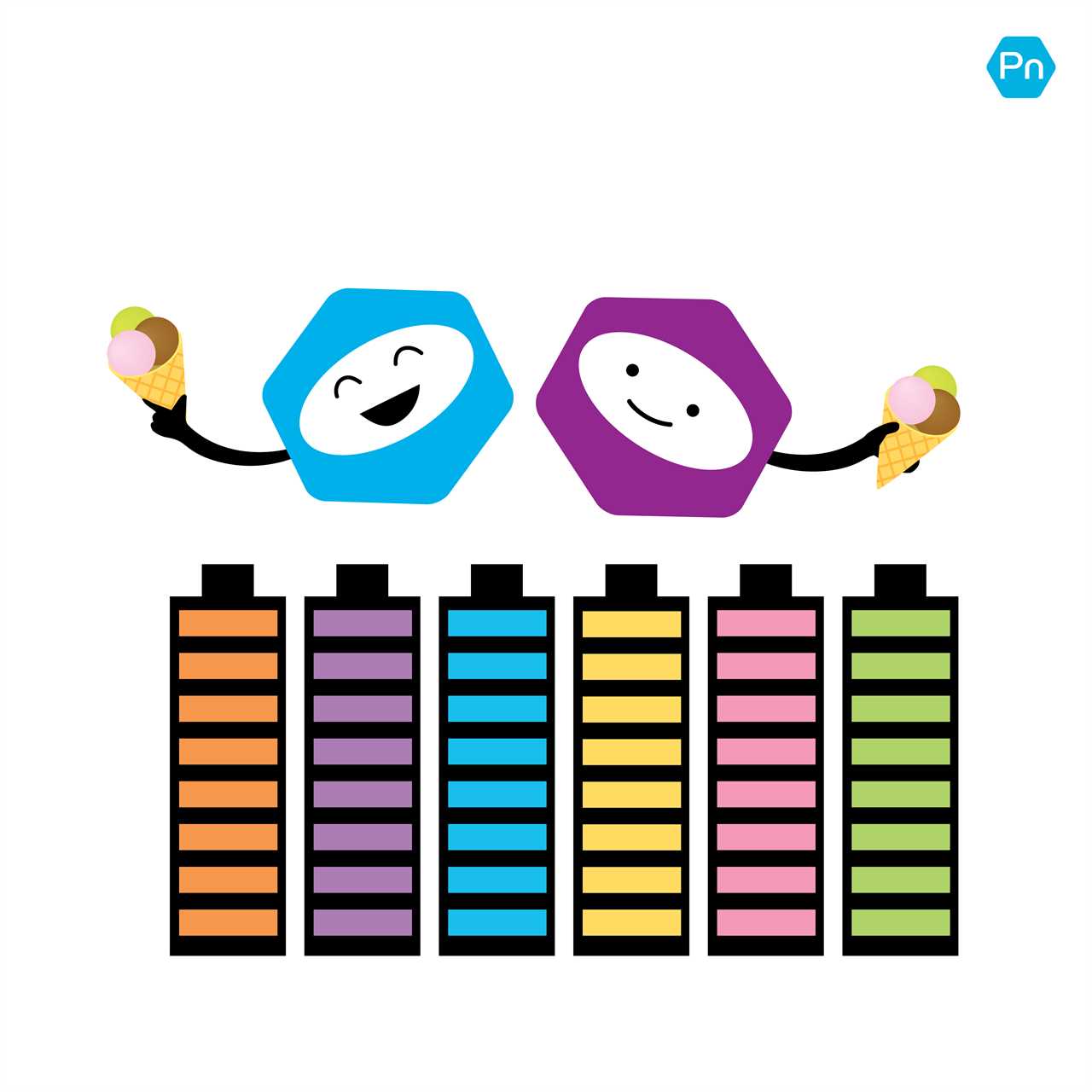 Graphic depiction of six deep health dimensions shown as batteries (Social, Existential, Mental, Physical, Emotional, and Environmental), showing that connecting with a friend can help charge up your health, even if you're eating ice cream while doing it.