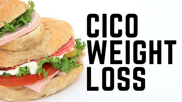 CICO weight loss fad diet