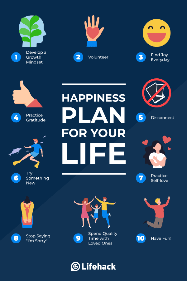 5 types of happiness