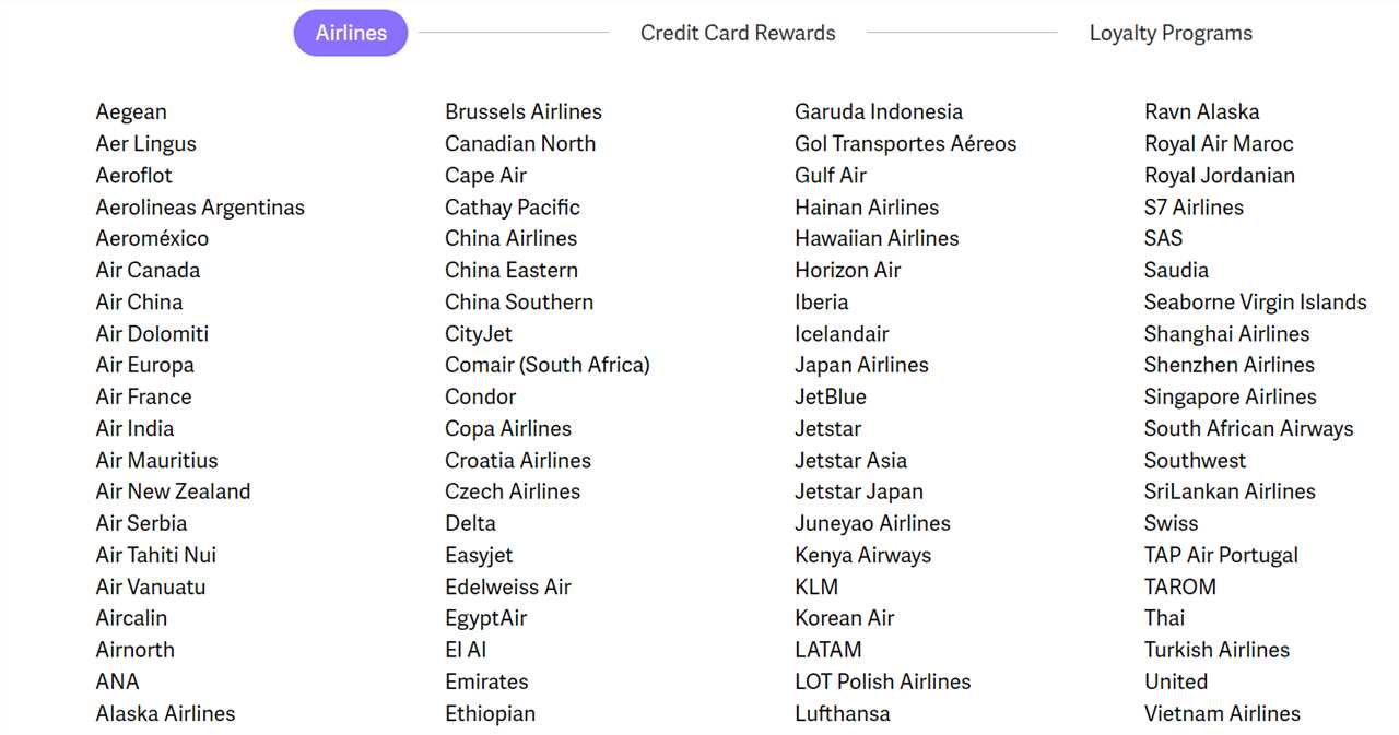 List of airlines searched by point.me.