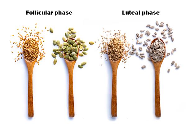 seedcycling