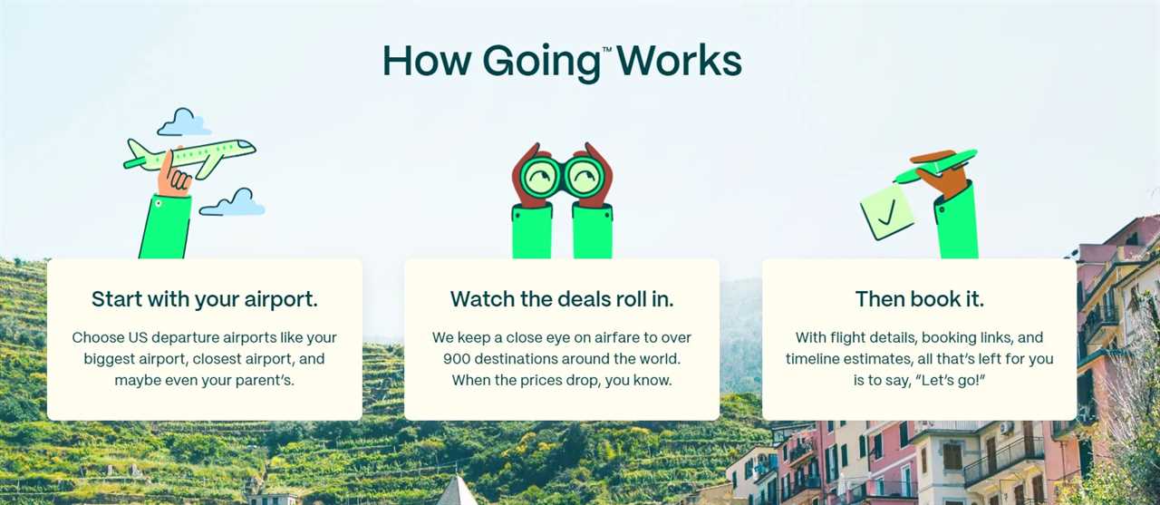 Screenshot from the Going travel website with three boxes explaining how the service works'