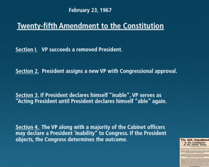 25th Amendment