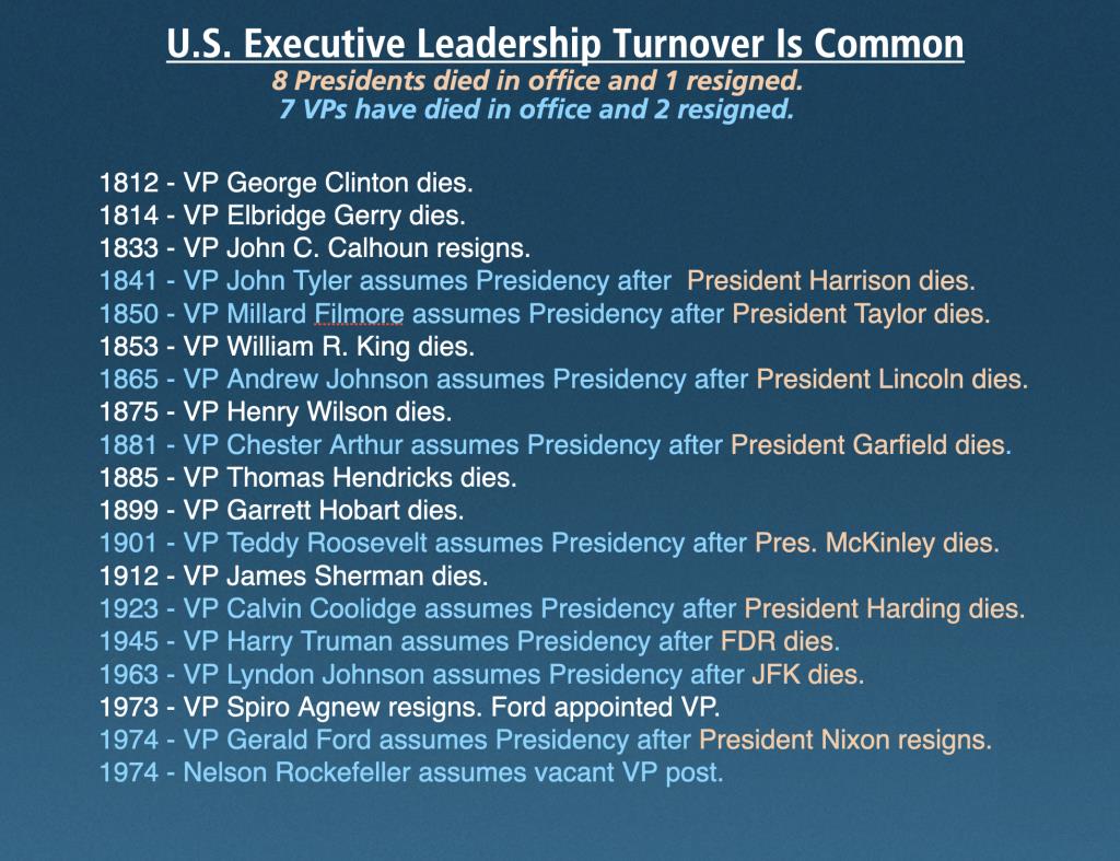 leadership turnover