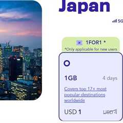 Japan's Best eSIM Card for Travel