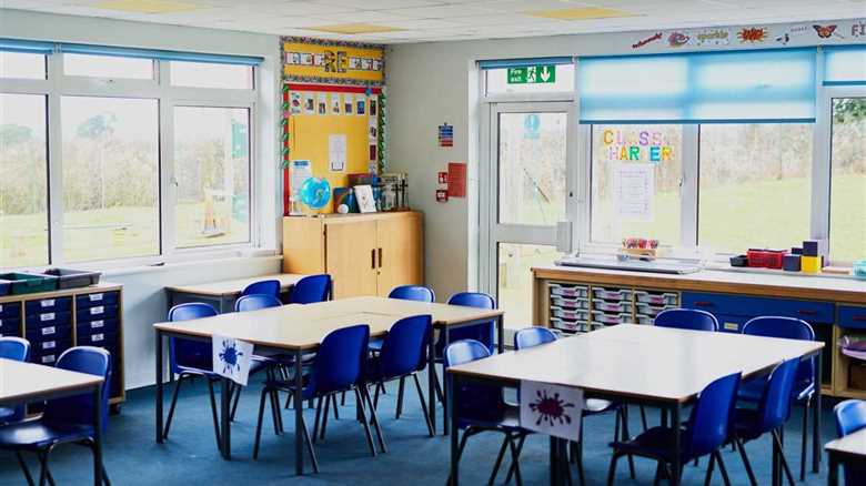 The Nightmare of Finding After-School Care in America