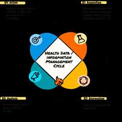 health information