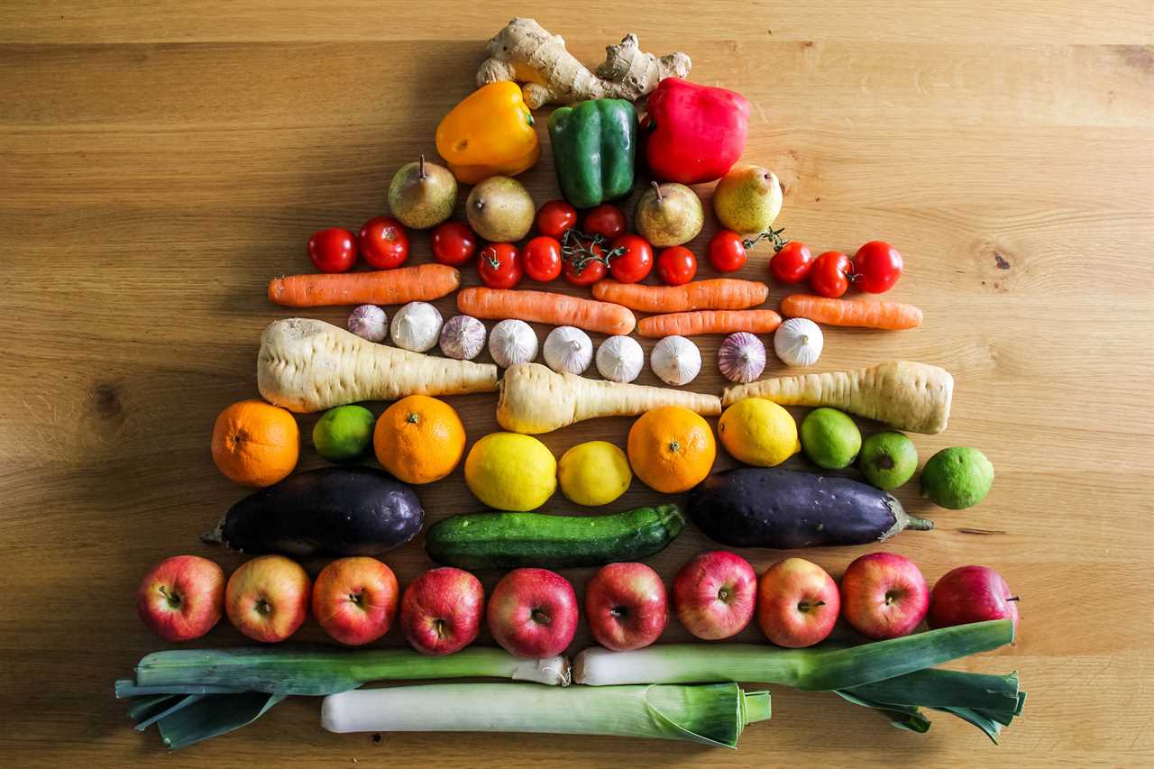 A fruit and vegetable pyramid