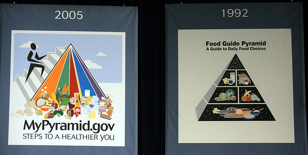 The MyPyramid (L), a new symbol and interactive food guidance system that replaces the old Food Guide Pyramid, in Washington, on April 19, 2005.