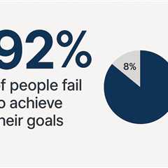 Why Personal Development Programs Fail (And What Actually Works)