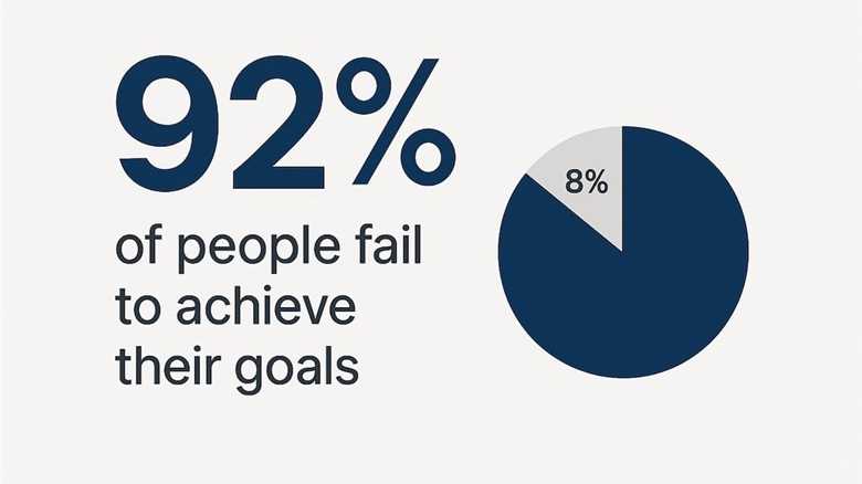 Why Personal Development Programs Fail (And What Actually Works)